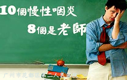 咽喉炎图片